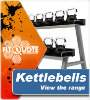 Kettlebells by FIT Quote